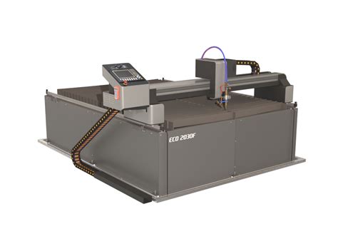 ECO 2030F