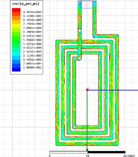 Figure From Equivalent Circuit Parameter Extraction For Controlled