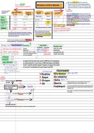 coronary disease.pdf | Free Download