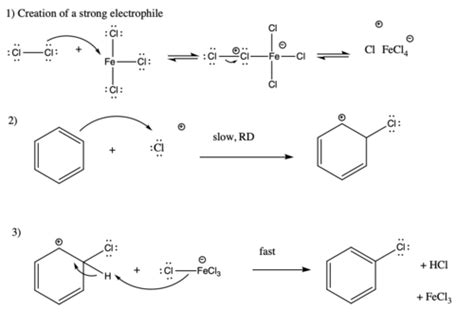 Orgo Benzene Derivatives Mechanisms Reactions Flashcards Quizlet