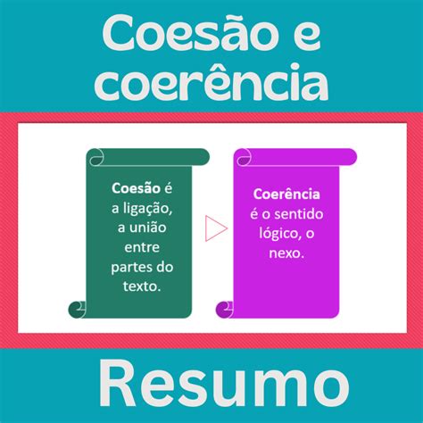 Coerência e coesão Resumo Lição Prática