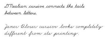 Cursive Writing Overview Guide And Examples Lesson