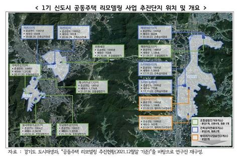 분당 등 경기도 1기 신도시 주민 80 이상 용적률 300 이하 재건축·리모델링 선호 아주경제