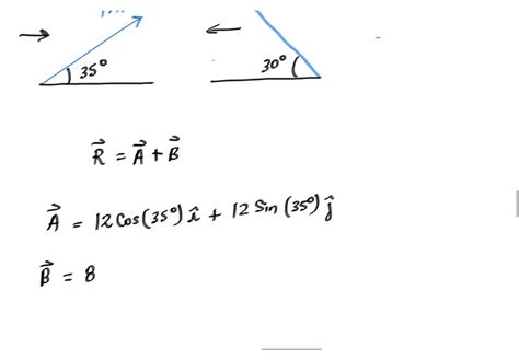 SOLVED Consider The Vectors A And B Shown Below If A Is Subtracted