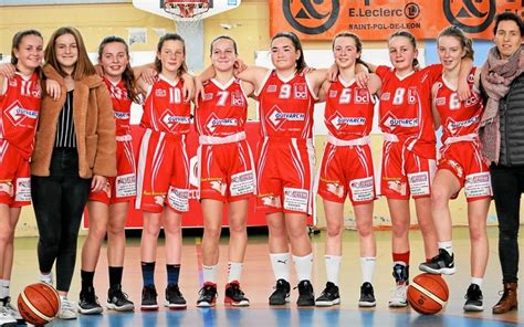 Lavenir Du Basket Avec Les U15 Filles Le Télégramme