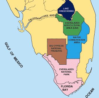 Everglades Park Map