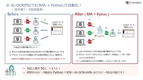 Rpaだけじゃない！成功事例に学ぶ業務効率化戦略 ヨリドコ！ Dxのモヤモヤを晴らす情報サイト