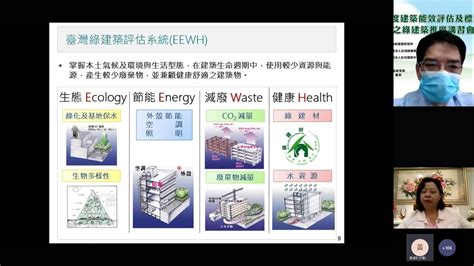 內政部建築研究所 111年度建築能效評估及標示系統之綠建築推廣講習會630會議錄製存檔1 Youtube