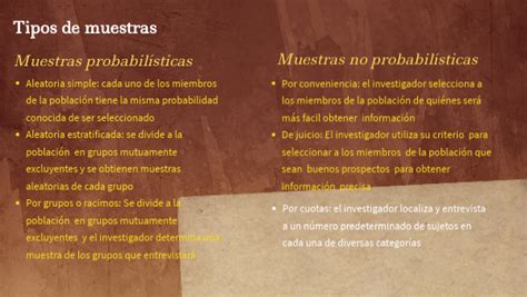 Tipos De Muestras