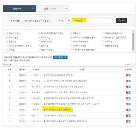 국가 지원 중소기업 청년 소득세 감면 대상 및 신청