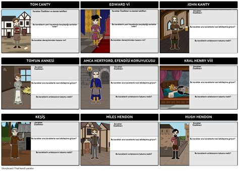 Prince Ve Pauper Karakter Haritas Storyboard Por Tr Examples