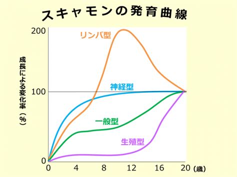 社会福祉士への道 心理学と支援 試験まで76日 基本編t 毎日たのしく資格の勉強