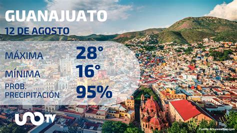 Clima En Guanajuato Para El 12 De Agosto De 2023 UnoTV