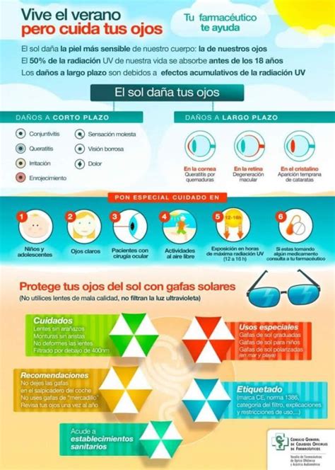 Infografía Sobre El Cuidado De Nuestros Ojos Durante El Verano Aunque