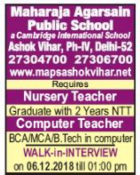 Maharaja Agarsain Public School, New Delhi, Wanted Teachers - Faculty ...