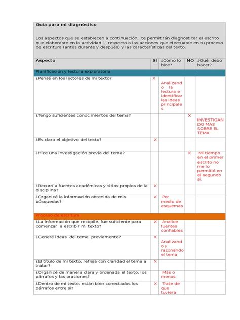 Pdf Gu A Para Mi Diagn Stico Y Comentario Del Escrito Dokumen Tips