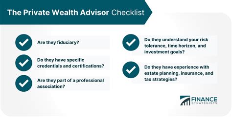 What Is Private Wealth Advisor Finance Strategists