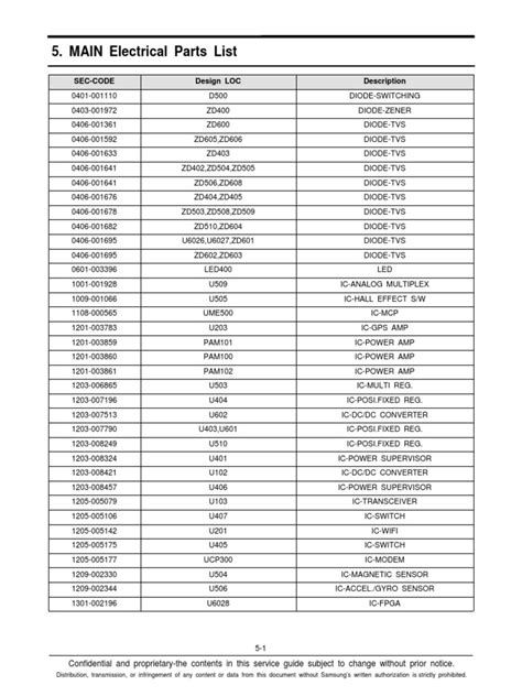 Electrical Part List | PDF