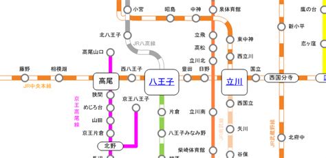 八王子駅