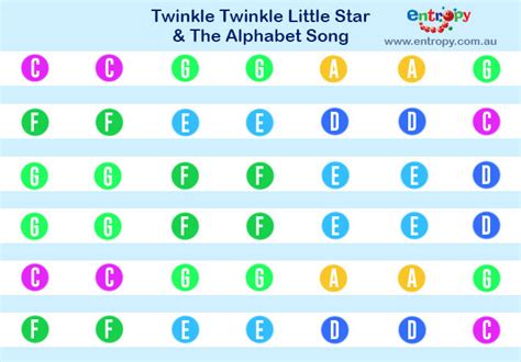 Xylophone Songs With Notes