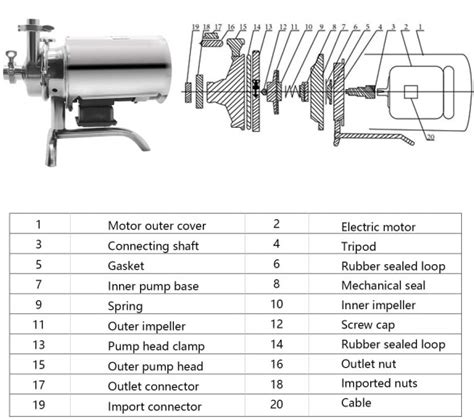 370W Stainless Steel Centrifugal Pump ATO