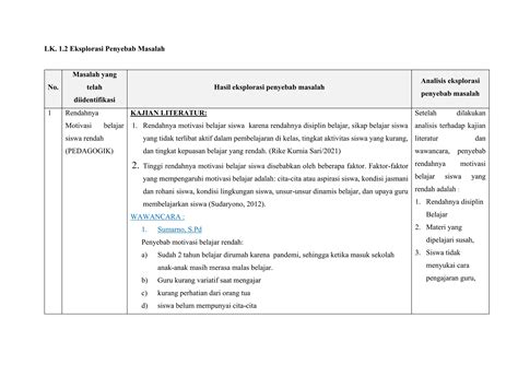 Lk 1 2 Eksplorasi Penyebab Masalah Pgsd Pdf