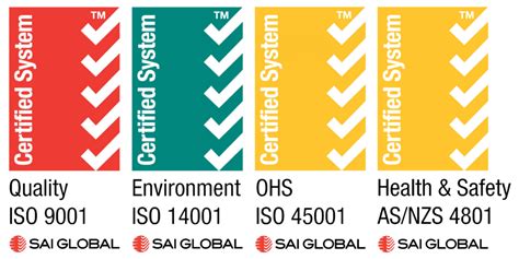 Iso As Nzs Certifications 2021 Trans Queensland Glass