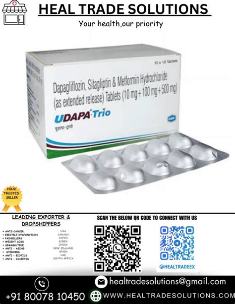 Dapagliflozin Sitagliptin Metformin Hydrochloride Tablets Zabota SM