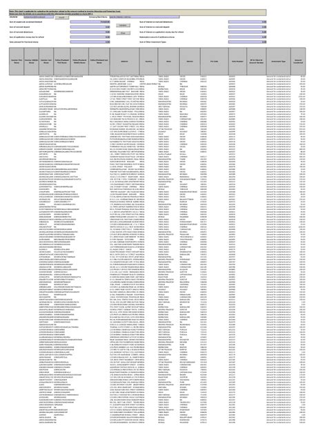 Fillable Online SAKTHI FINANCE LTD IEPF Form 1 Fax Email Print PdfFiller