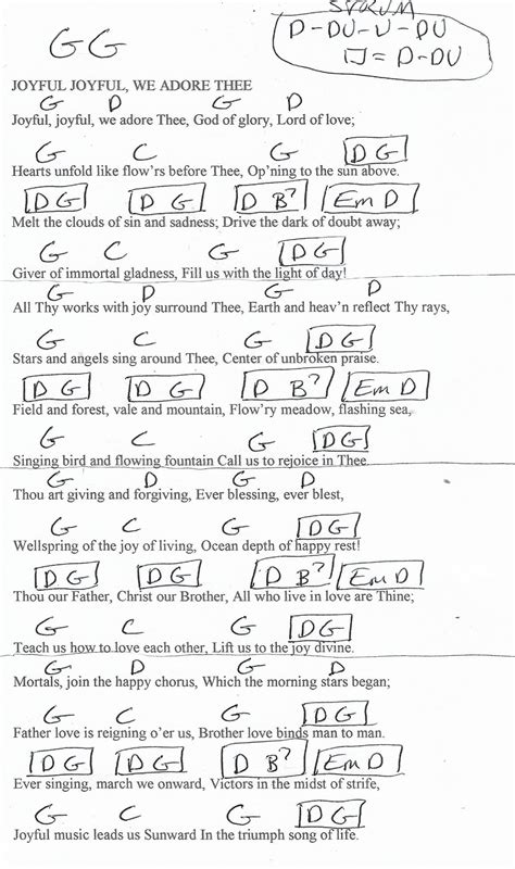 Joyful Joyful We Adore Thee Chords - WamGiordano