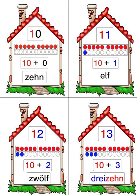 Zahlenhäuser Bis 10 Grundschultante Zahlenhauser Lucinda Purdy