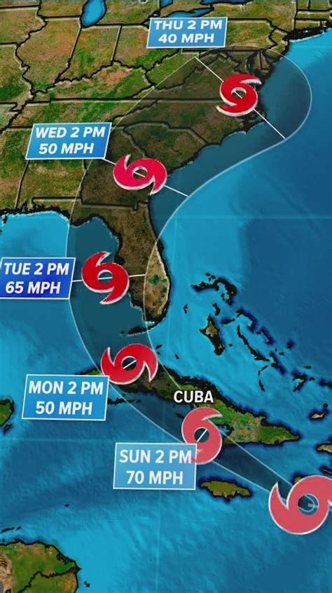 weather radar widget  iphone ios fuji weather widget