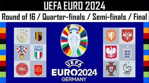 Euro 2024 Prediction Game Lou Agnella