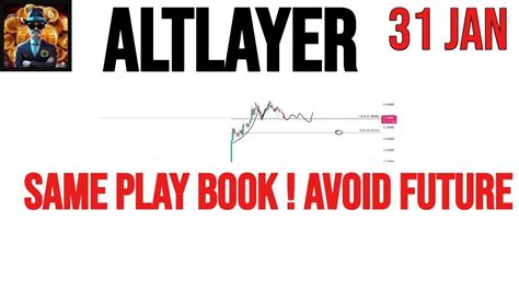 Altlayer Alt Price Prediction Analysis News Update Jan