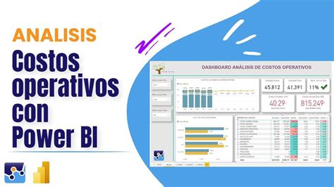 An Lisis De Costos Operativos Con Power Bi Youtube