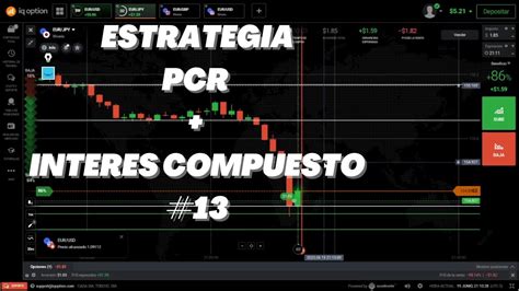 Operando ESTRATEGIA PCR Acción del Precio 13 JNLX YouTube