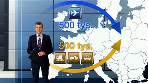 Miliardy Na Polskie Lotniska TVN24