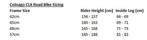 Colnago Sizing Chart