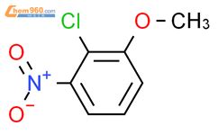 Benzene Chloro Methoxy Nitro