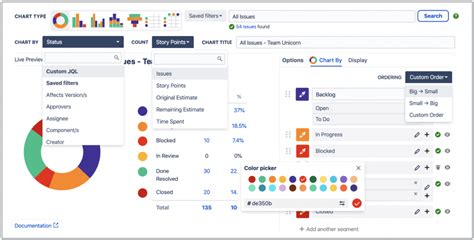 Jira Dashboard Report Hot Sex Picture