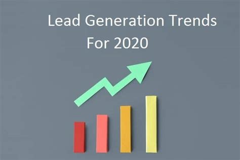 Top 5 Lead Generation Trends for 2021 | ManageYourLeads.com