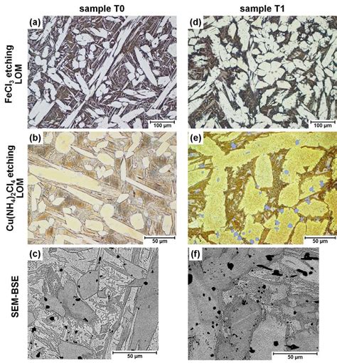 NAB Microstructures After Solution Annealing And Cooling Sample T0 1