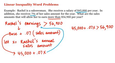 Math A B Pre Calculus Linear Inequality Word Problems Uc Irvine