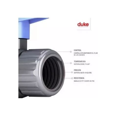 Valvula Llave Paso Agua Rosca Esferica Pvc Duke E Austral En