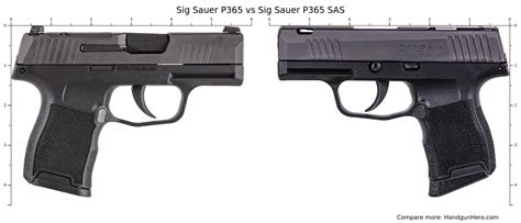 Sig Sauer P365 Vs Sig Sauer P365 Sas Size Comparison Handgun Hero