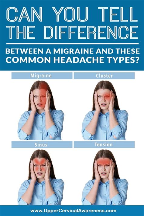 The Difference Between A Migraine And Common Headache Types Headache