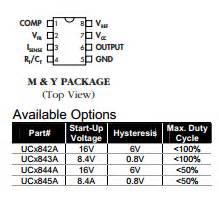 UC1845AAY Datasheet PDF Current Mode PWM Controller