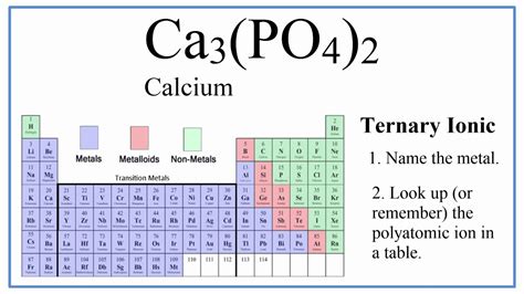 PO4 Lewis Structure