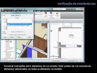 Bimrevit Construtora Virtual Blog Revit Architecture Para