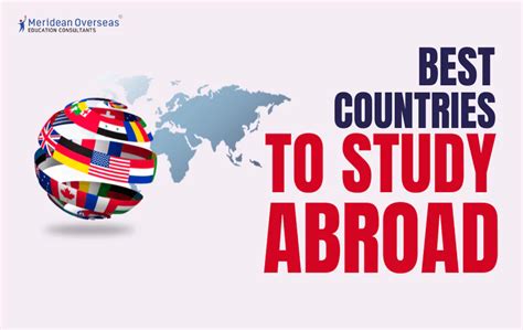 10 Best Countries To Study Abroad In 2025 For Students